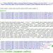 Optimize Gravatar Avatar оптимизация аватаров Optimize Gravatar Avatar оптимизация аватаров