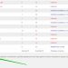 SoC Snapdragon 855 переименуют в Snapdragon 865 SoC Snapdragon 855 переименуют в Snapdragon 865