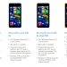 Свойства сети Windows 10 Свойства сети Windows 10