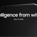 Xiaomi представила электробритву за $11 Xiaomi представила электробритву за $11