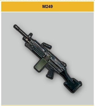 PlayerUnknown's Battlegrounds: гайд по урону оружия