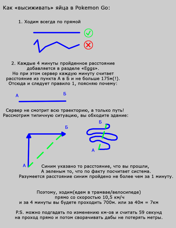 Как стать первым на деревне в Pokemon Go