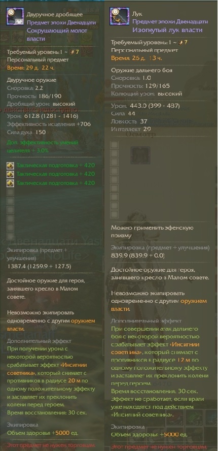 ArcheAge 4.0 — Малый совет