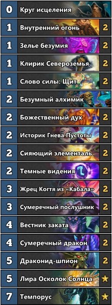 Гайд по Hearthstone: «ОТК Жрец на драконах» топ-1 легенды