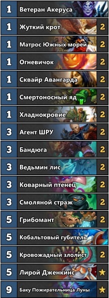 Hearthstone: гайд по колоде «Нечетный Темпо Разбойник» игрока Imisslethal