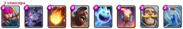 Колоды Clash Royale: арена 8 (Ледяной пик)