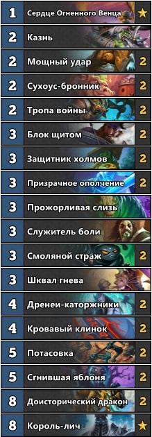 Hearthstone: 5 колод, которые стоит попробовать в текущей мете