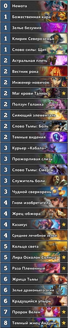Hearthstone: гайд по «Казакус Жрец» от SilverName