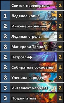 Гайд по Hearthstone: Потасовка «Темное отражение»