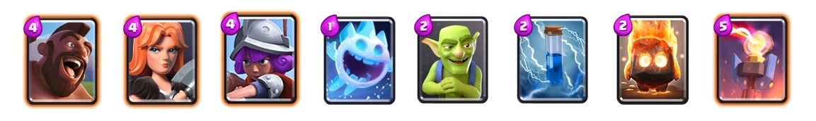 Секреты, советы и хитрости боев легендарной арены Clash Royale