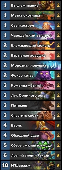 Hearthstone: Гайд по колоде «Охотника на заклинаниях» игрока Zorkthar
