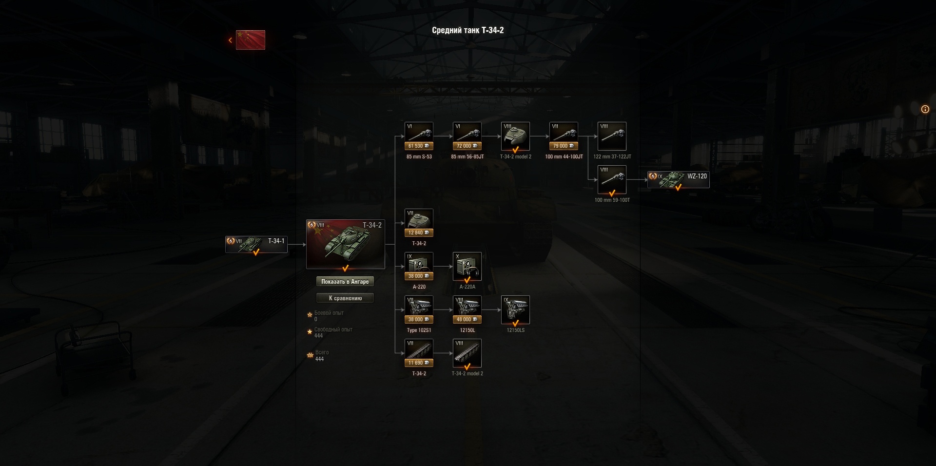 World of Tanks: гайд по T-34-2