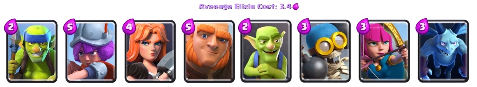 Колоды Clash Royale: арена 2 (Костяная яма)
