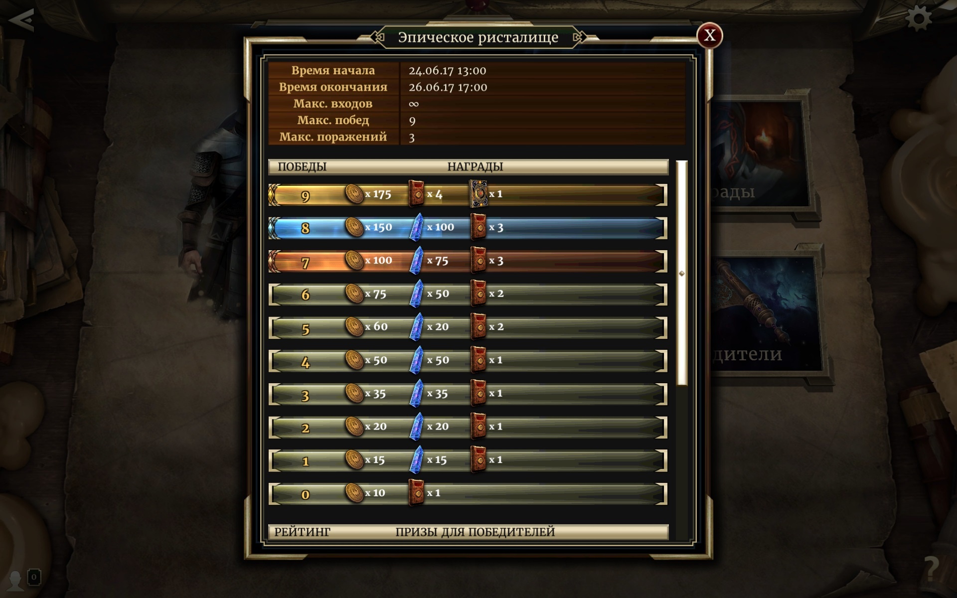 Стартовый гайд по The Elder Scrolls: Legends