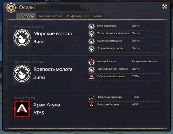 Revelation: гильдии