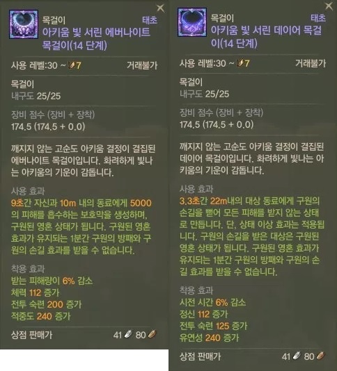 ArcheAge 4.5 —  изменения с гравировками