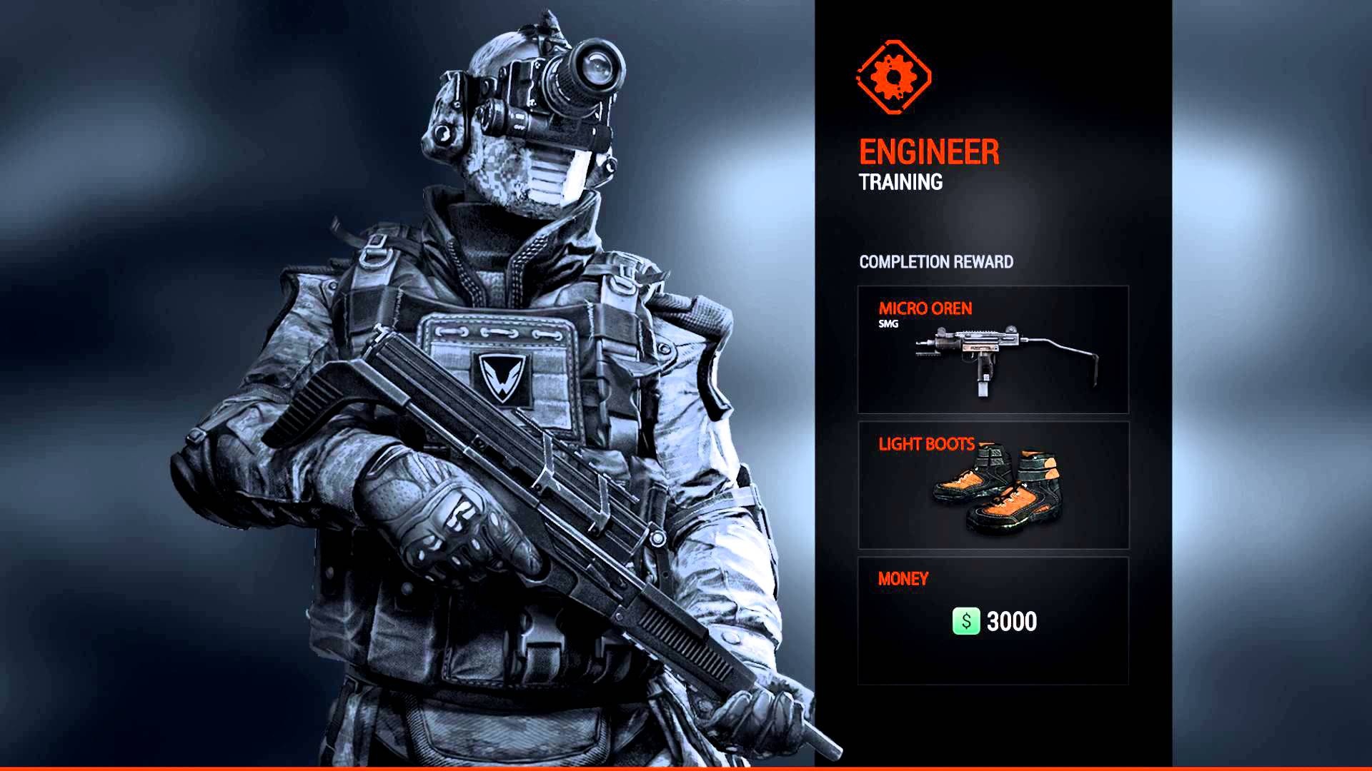 Гайд по снаряжению Warface для PvP-режимов