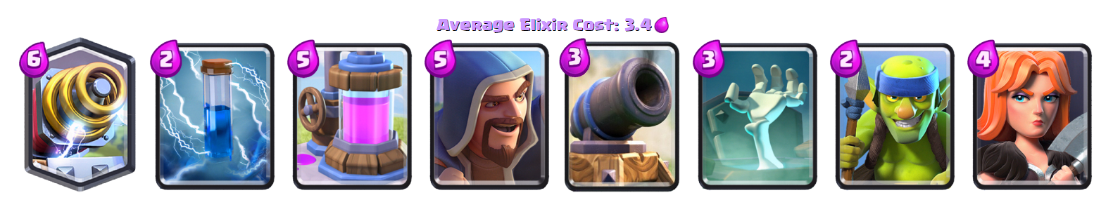 Колоды Clash Royale: арена 6 (Мастерская строителя)