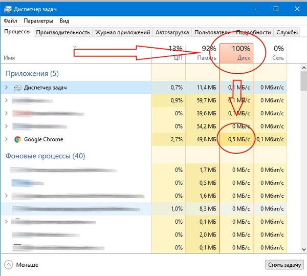The Evil Within 2: проблемы с запуском, баги, вылеты