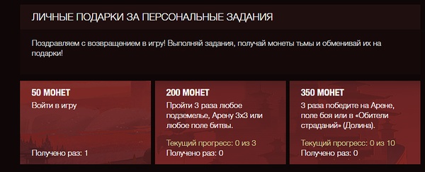 Revelation: чем апрель порадовал игроков