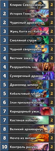 Гайд по Hearthstone: «Драконо Жрец» от Satellite