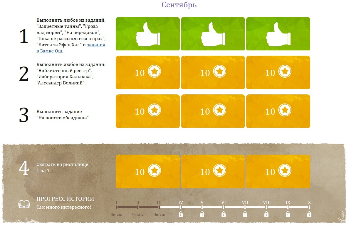 ArcheAge 4.0: Марафон Героев или самый лучший ивент