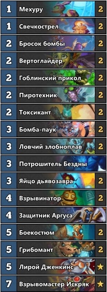 Hearthstone: Девять лучших колод «Проекта Бумного Дня» для каждого класса