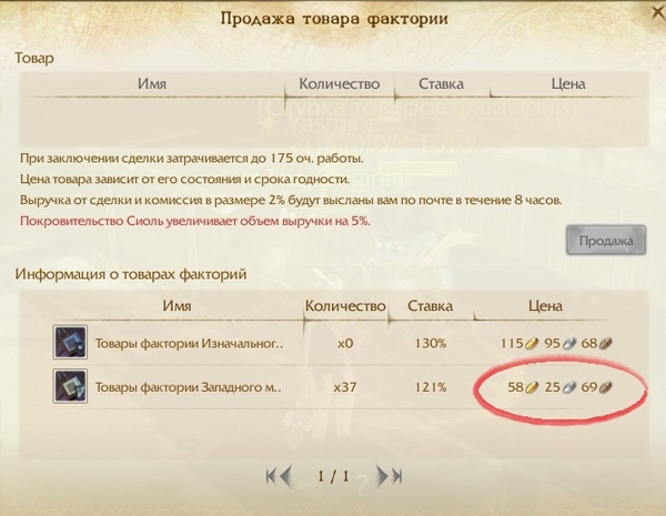 ArcheAge — Т2 паки