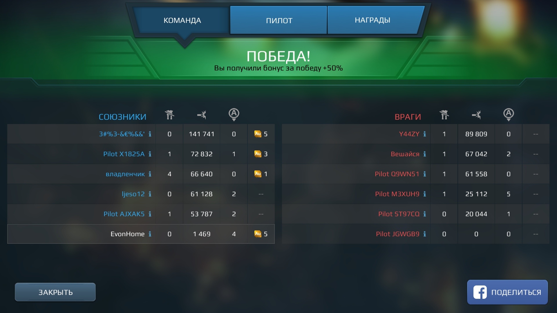 Секреты, советы и хитрости прохождения War Robots
