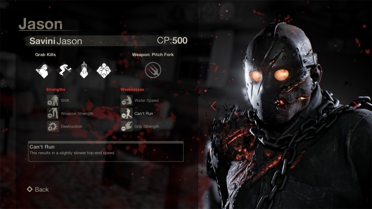 Гайд Friday the 13th: The Game — как играть за Джейсона