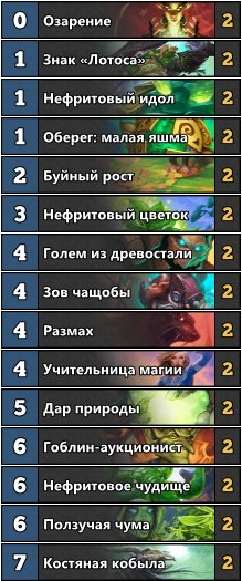 Гайд по Hearthstone: бюджетный «Джейд Друид»