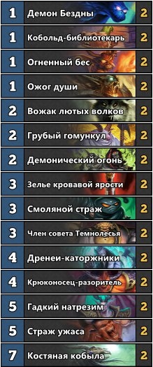 Гайд по Hearthstone: Бюджетный «Зоолок»
