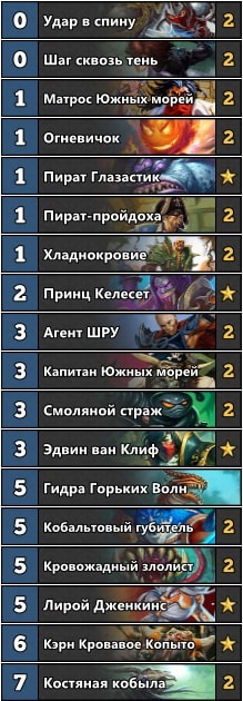 Мини-гайд по Hearthstone: «Темпо Разбойник» от Bunnyhoppor