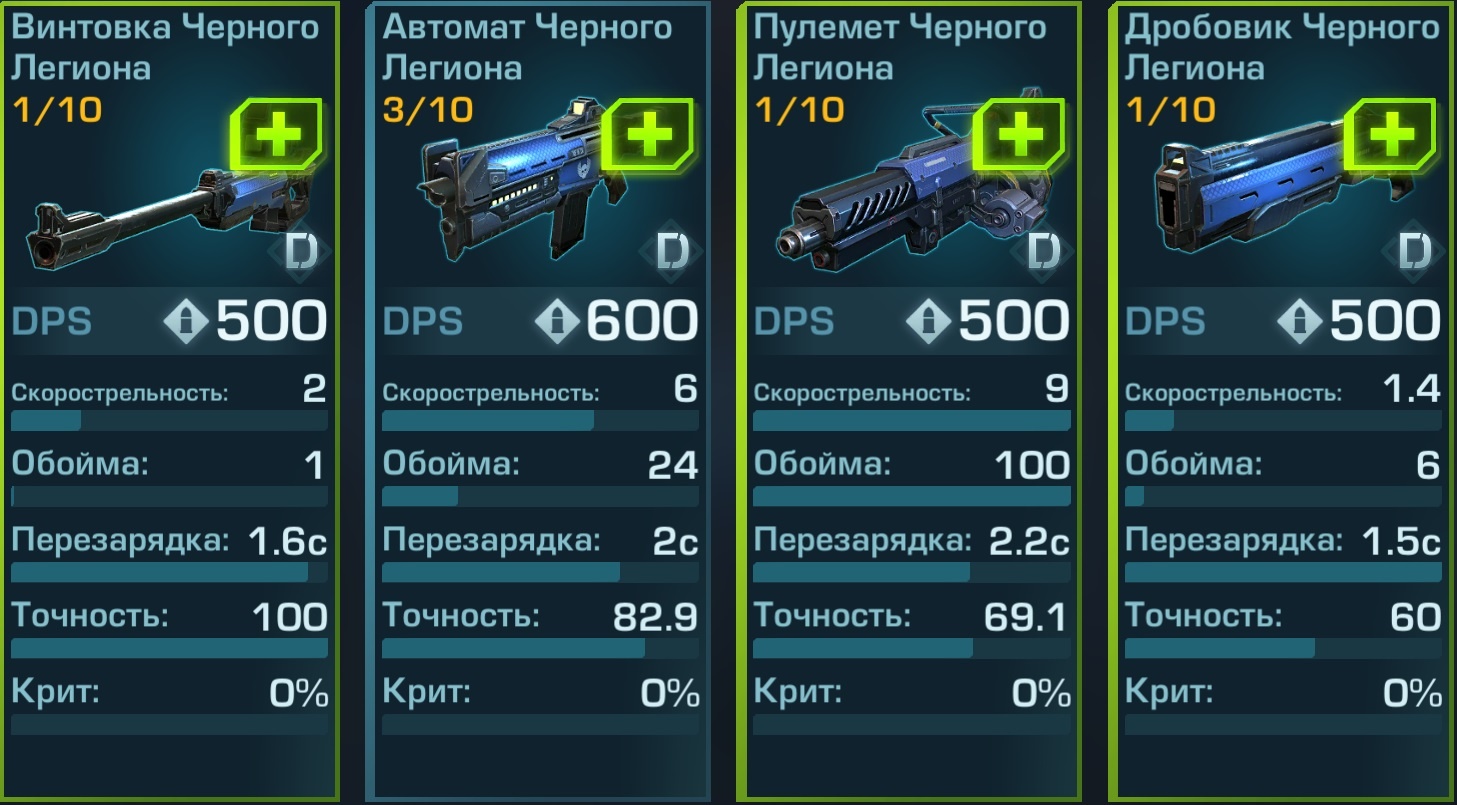 Эволюция 2: Битва за Утопию - оружие