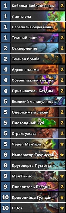 Hearthstone: Потасовка — «Вольный потасовочный цех»