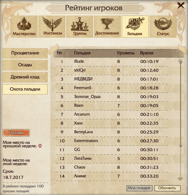 Revelation: гильдийские боссы