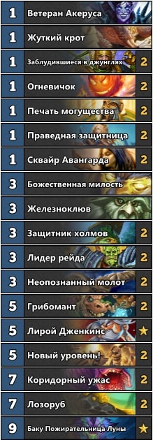 Hearthstone: гайд по колоде «Нечетный Мидрейндж Паладин» игрока Hoej