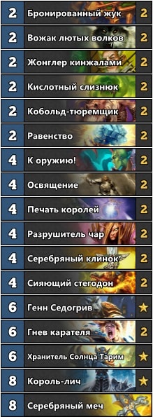 Hearthstone: гайд по колоде «Четный Мидрейндж Паладин» игрока Jobsad