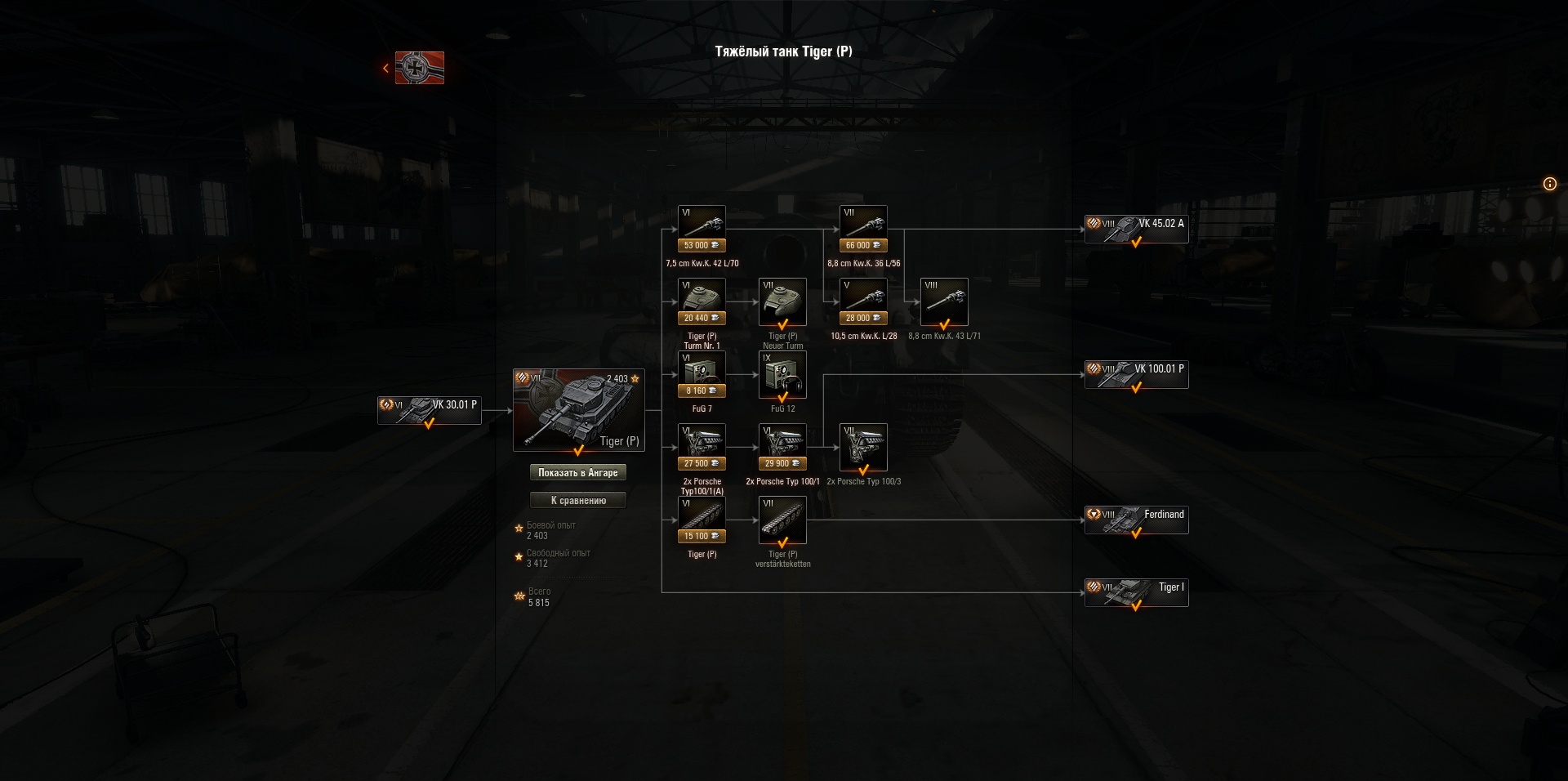 World of Tanks: гайд по Tiger (P)