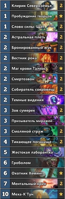 Hearthstone: Четыре колоды с Меха-К’Туном