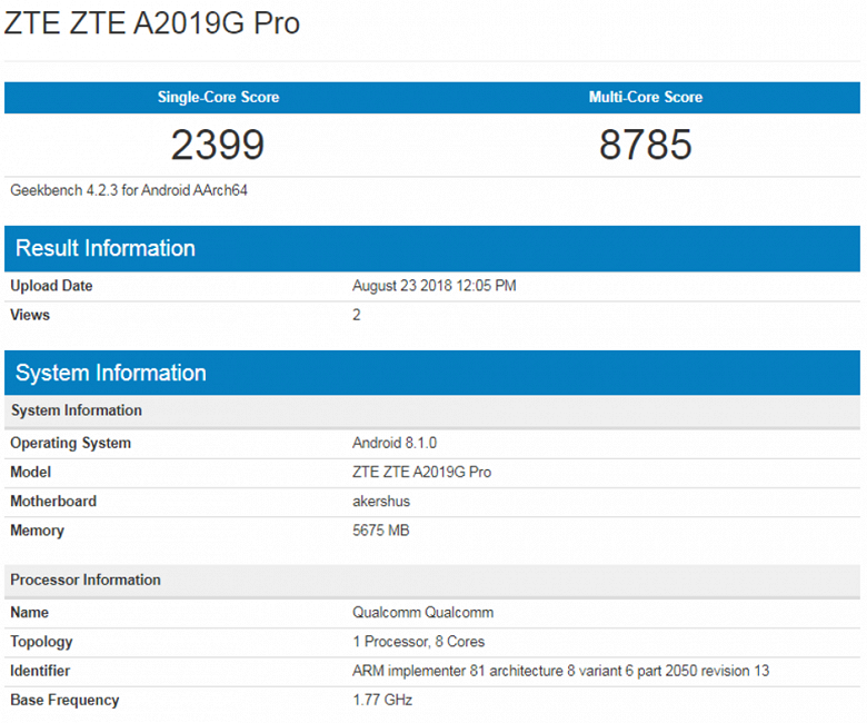 Смартфон ZTE Axon 9 Pro показал впечатляющие результаты в бенчмарке