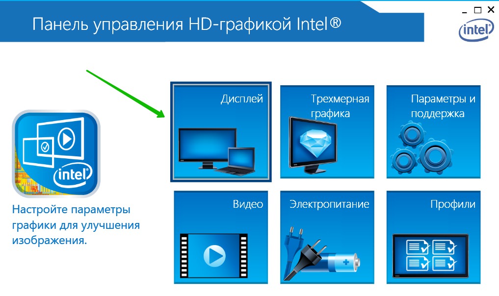 Панель управления HD графикой Intel