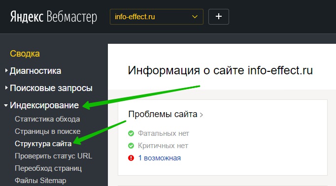 индексирования вебмастер поиск Яндекс