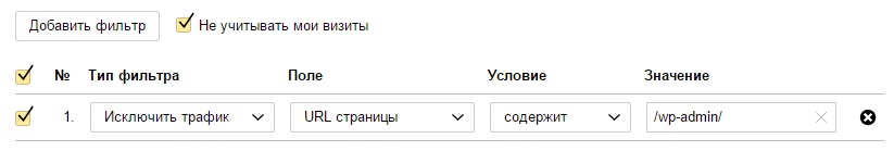 Как узнать реальную статистику сайта в Яндекс метрике ?