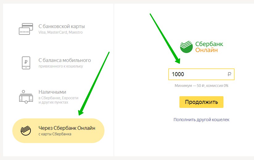 Сбербанк перевод на Яндекс деньги
