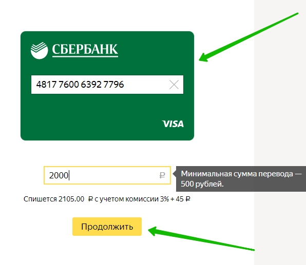 Сбербанк Яндекс деньги перевод
