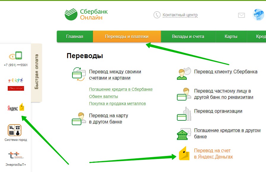 Сбербанк Яндекс деньги перевод