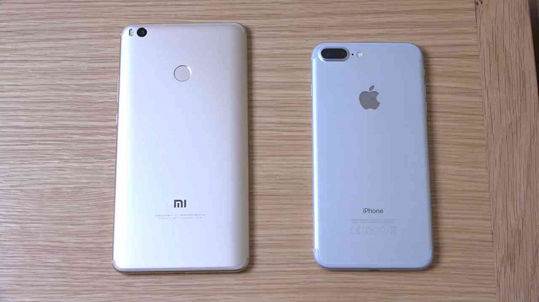 Прибыль Xiaomi на рынке смартфонов выросла на рекордные 747%