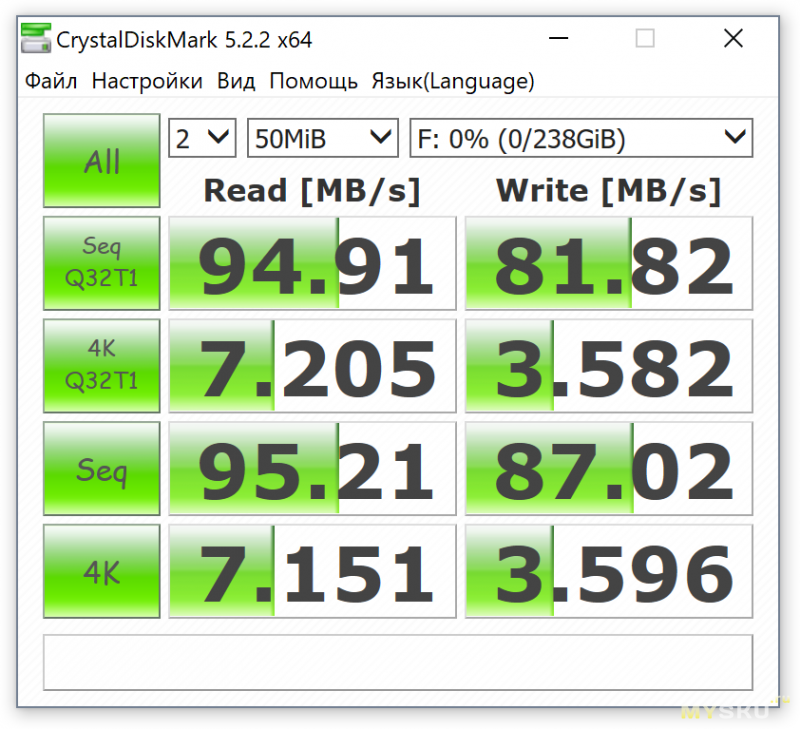 SanDisk Ultra пачка по адекватной цене! Микрообзор и тестики.