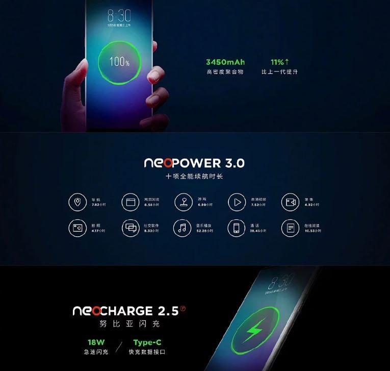 Представлен смартфон ZTE Nubia Z18: 6-дюймовый экран, SoC Snapdragon 845 и оптическая стабилизация за $400